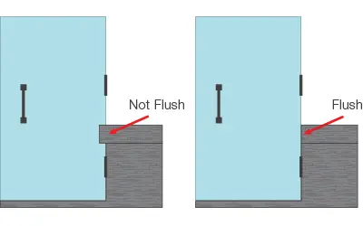 Graphic showing the difference of a flush shower door.