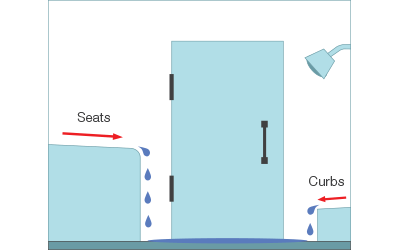 Graphic showing how to install shower seats.