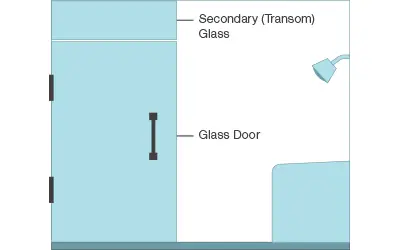Graphic showing shower door transom.
