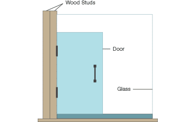Graphic showing how to instal wood studs